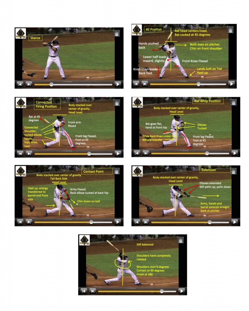 tulowitzski-7-frames-image